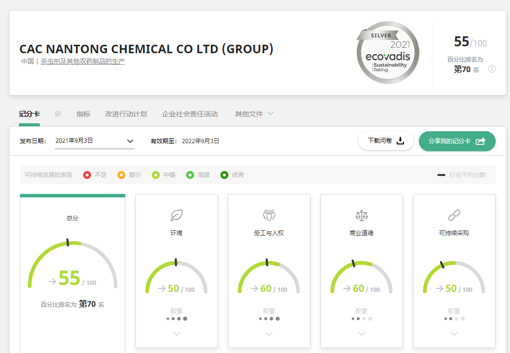 EcoVadis評估泰禾再獲優異成績，摘取銀牌！